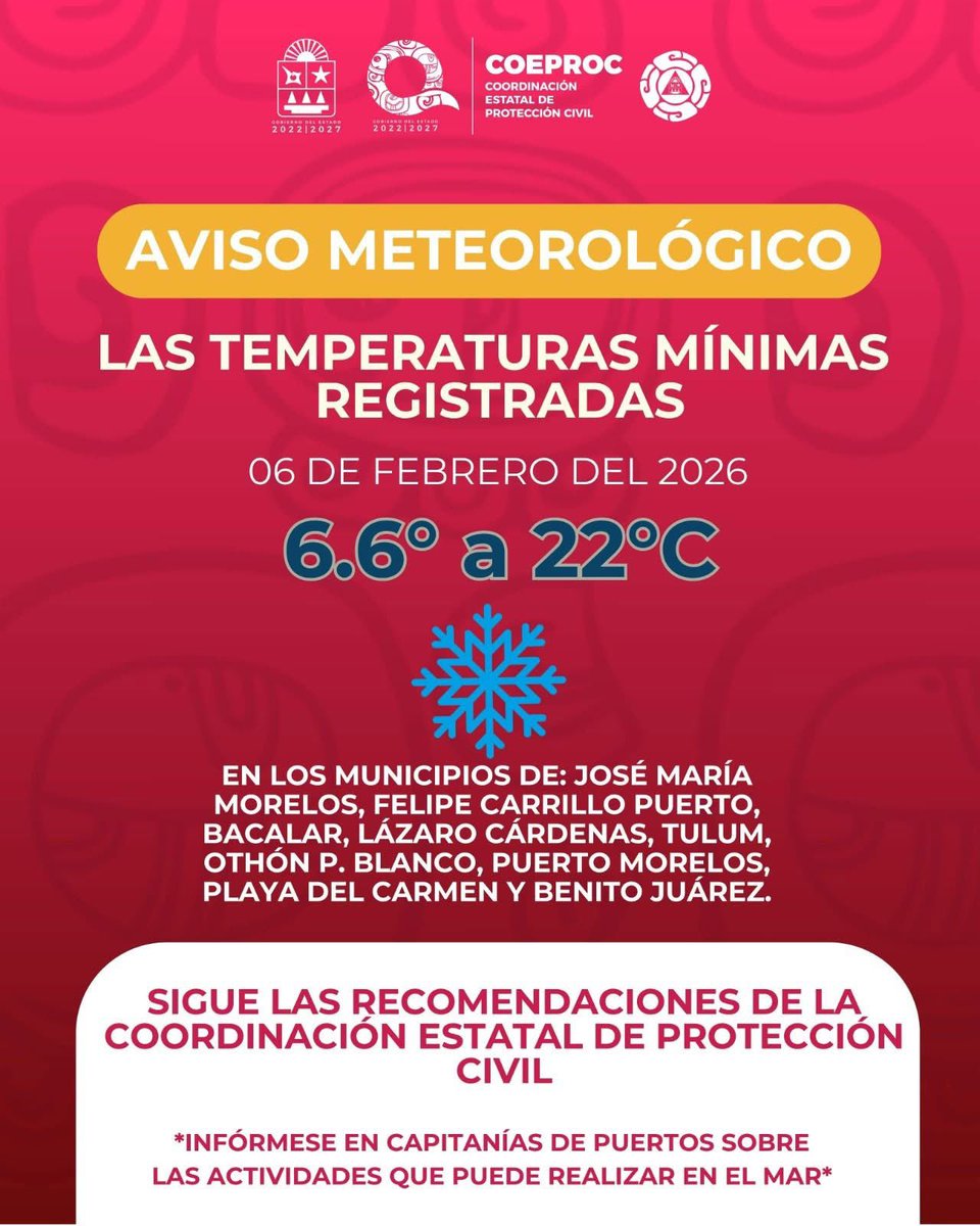 ❄️ Temperaturas mínimas registradas hoy 06 de febrero de 2026

• Felipe Carrillo Puerto: 6.6 °C
• Playa del Carmen: 12.0 °C
• Chetumal: 13.6 °C
• Cancún: 14.0 °C
• Sian Ka’an 2: 14.5 °C
• Holbox: 16.0 °C
• Kantunilkín: 16.2 °C
• José María Morelos: 17.4 °C
• Radar de