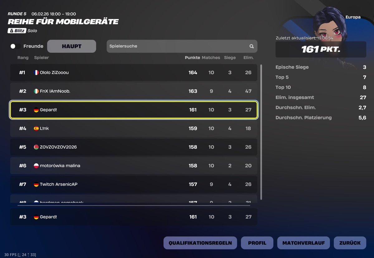 🥉3rd EU Mobile Series Qualifier🥉

qualed finals, let’s go.
