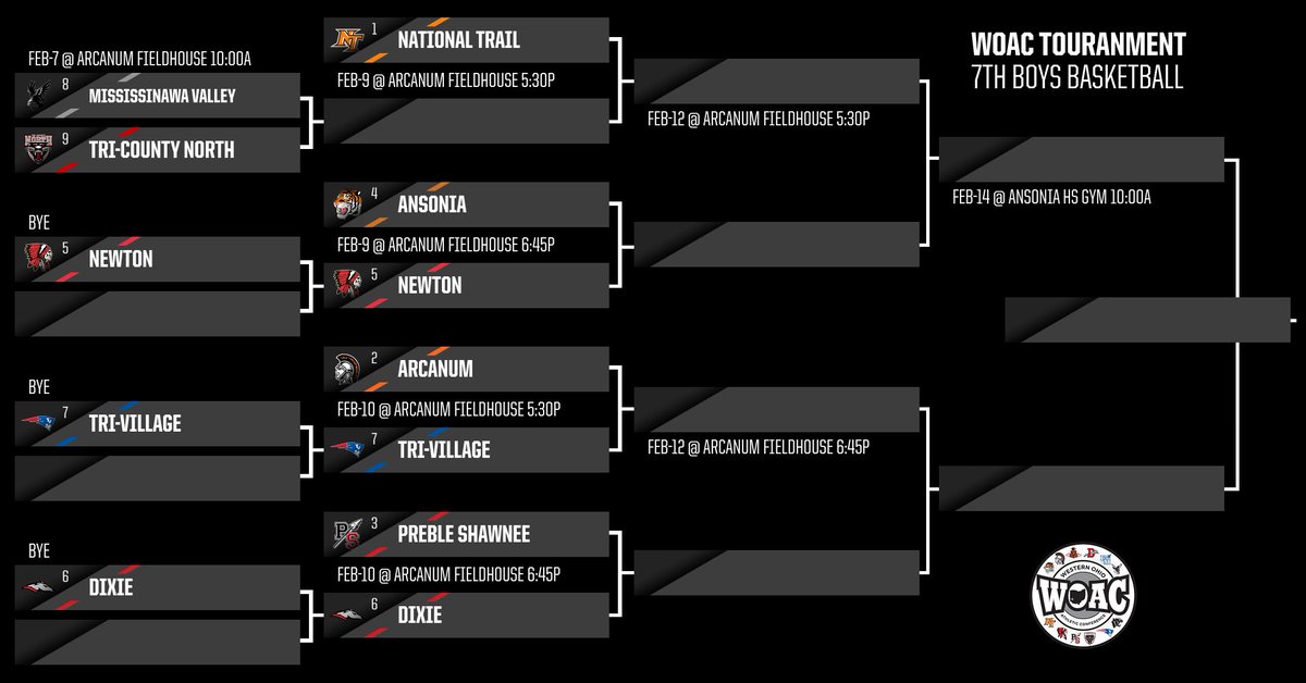 WOAC Sports tweet media