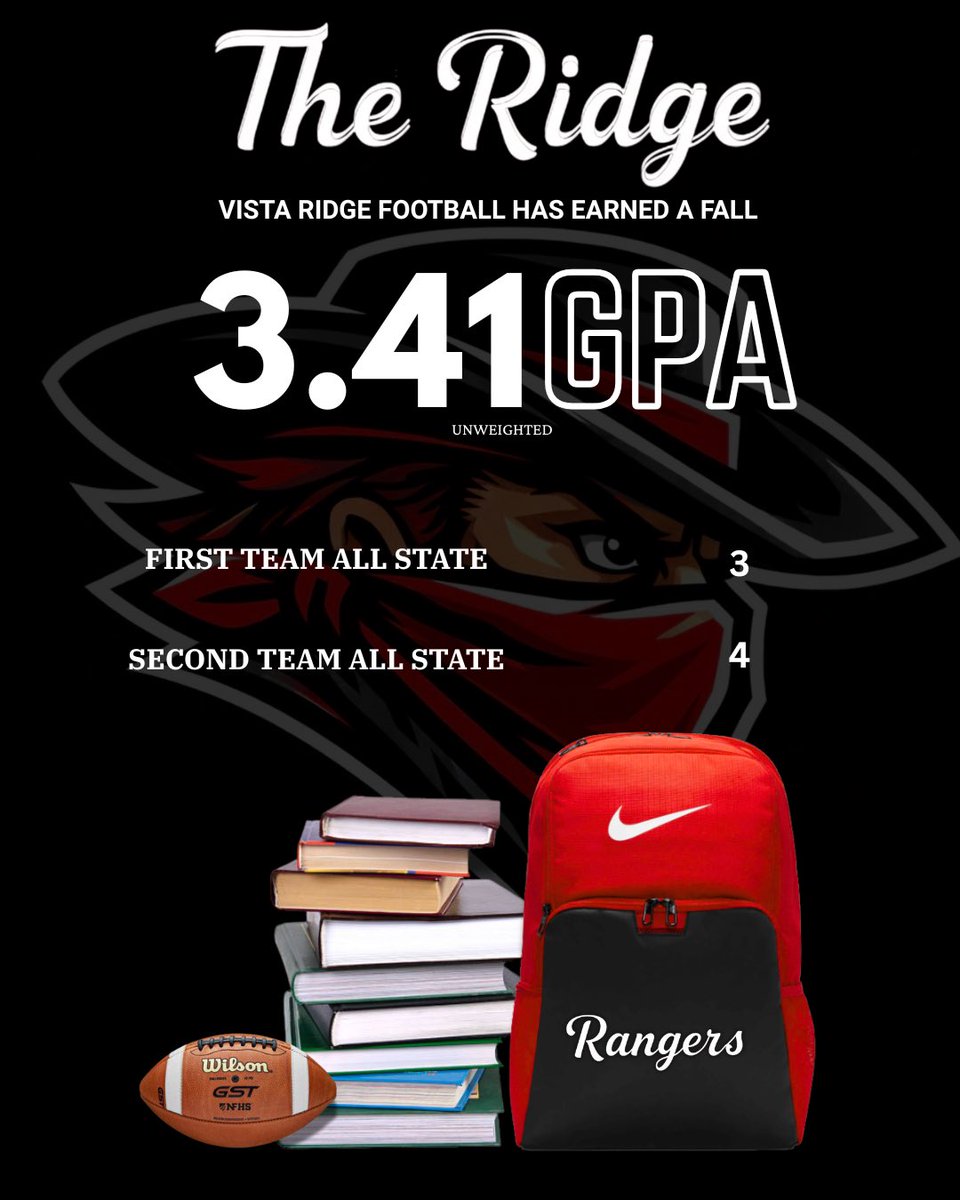 Vista Ridge Football tweet media