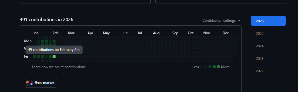 ankitd.dev tweet media