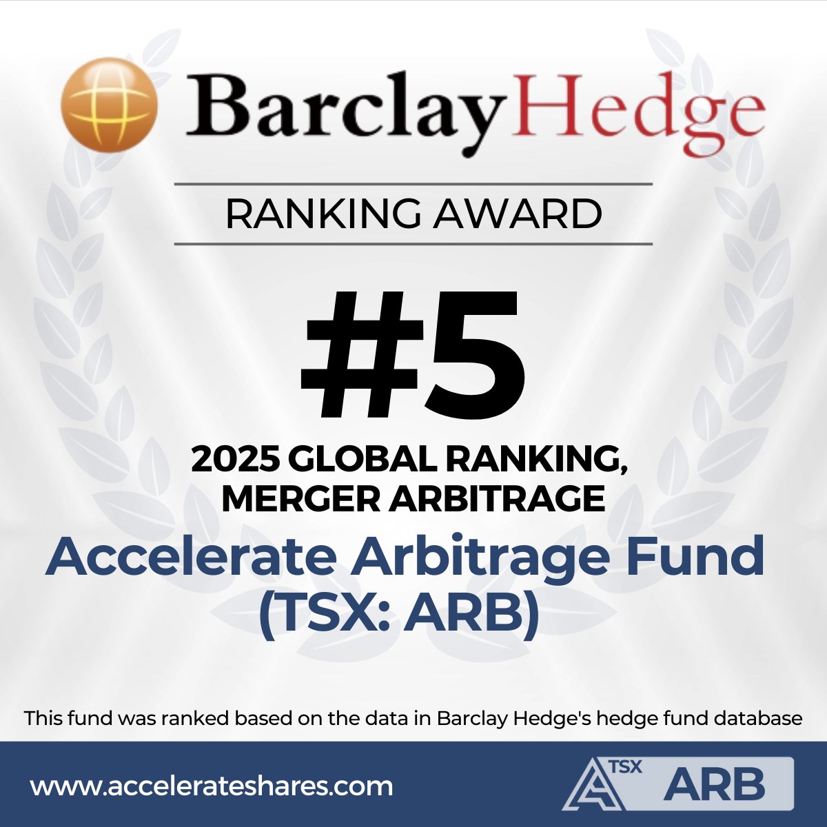 Accelerate tweet media