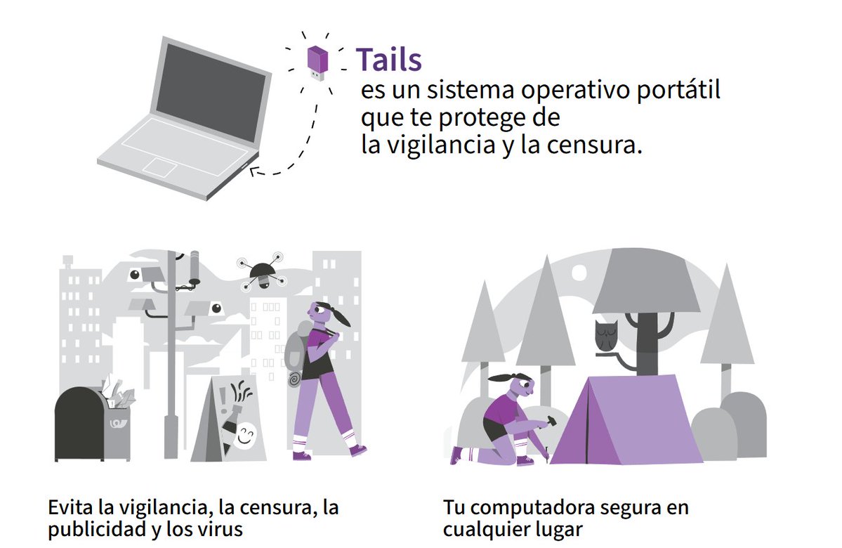 ANONIMATO &amp; PRIVACIDAD
🧅 Tails

--Navegación anónima (Tor)
--No deja rastros
--Ideal para investigación sensible

(No es para hackear, es para protegerte)
.
.
.
.
.
.
tails.net/index.es.html