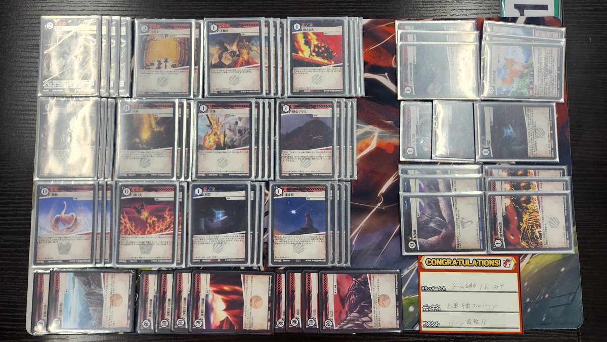 ds_ikebukur0's tweet image. #ドラゴンスター池袋店
#ACG

🐰アニマルカードゲームショップ大会🐰

初開催‼️
ドラスタ池袋店でもアニカ、始まりました‼️
本日の優勝はこの方‼️

🎊チーム調布/おーみやさん🎊

おめでとうございます‼️
バーンは至高😤