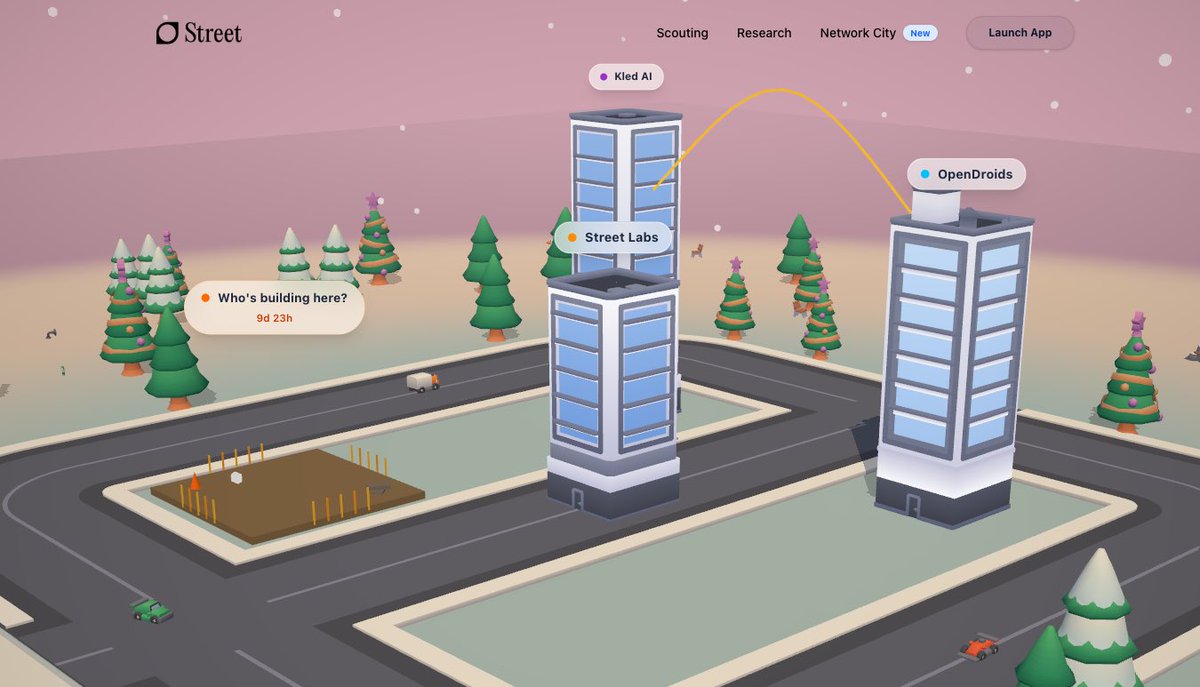 Noticed a new building coming to Street in 9 days. Could it be $Orgo ?