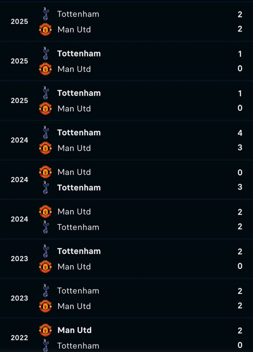 (fan) Trey tweet media