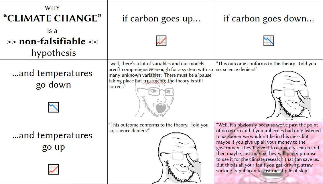 Shaeroden, friendly neighborhood BTC psychopath (@shaeroden) on Twitter photo 