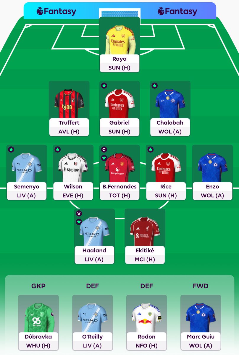 FPL_Alps's tweet photo. 🔒Alps team for #GW25

🧢 B. Fernandes

FT rolled. 

Nothing differential to see here...

Good luck everyone 🍀

#FPL #FPLCommunity https://t.co/bJEqtCYgki