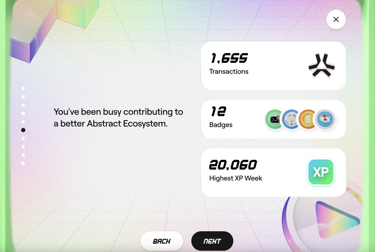 daddy_chrod's tweet photo. This is a super neat little feature to see my yearly activity, and the UI experience is CLEAN! Nice job, team. Here's to the future! 🐧🍻

You can check out your Abstract Wrapped recap on @AbstractChain as well: https://t.co/2ZMaVYVbQE https://t.co/J4xSO5pWkM