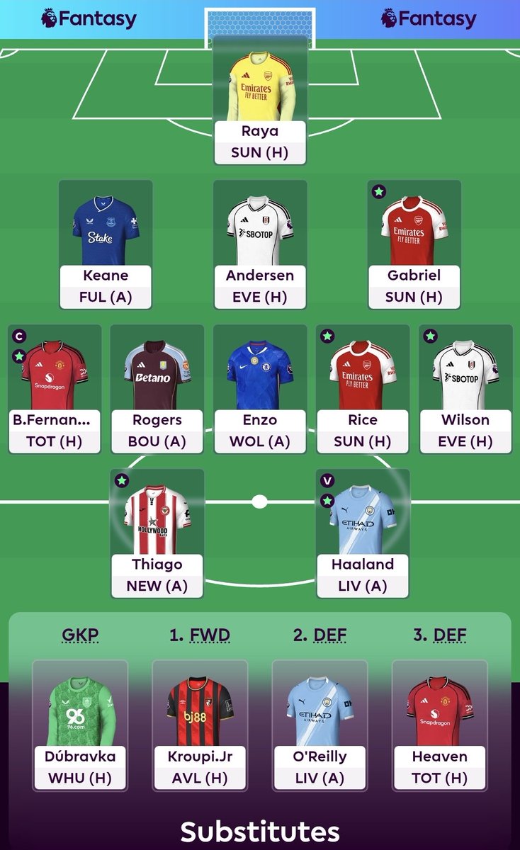 FPLapprentice tweet media