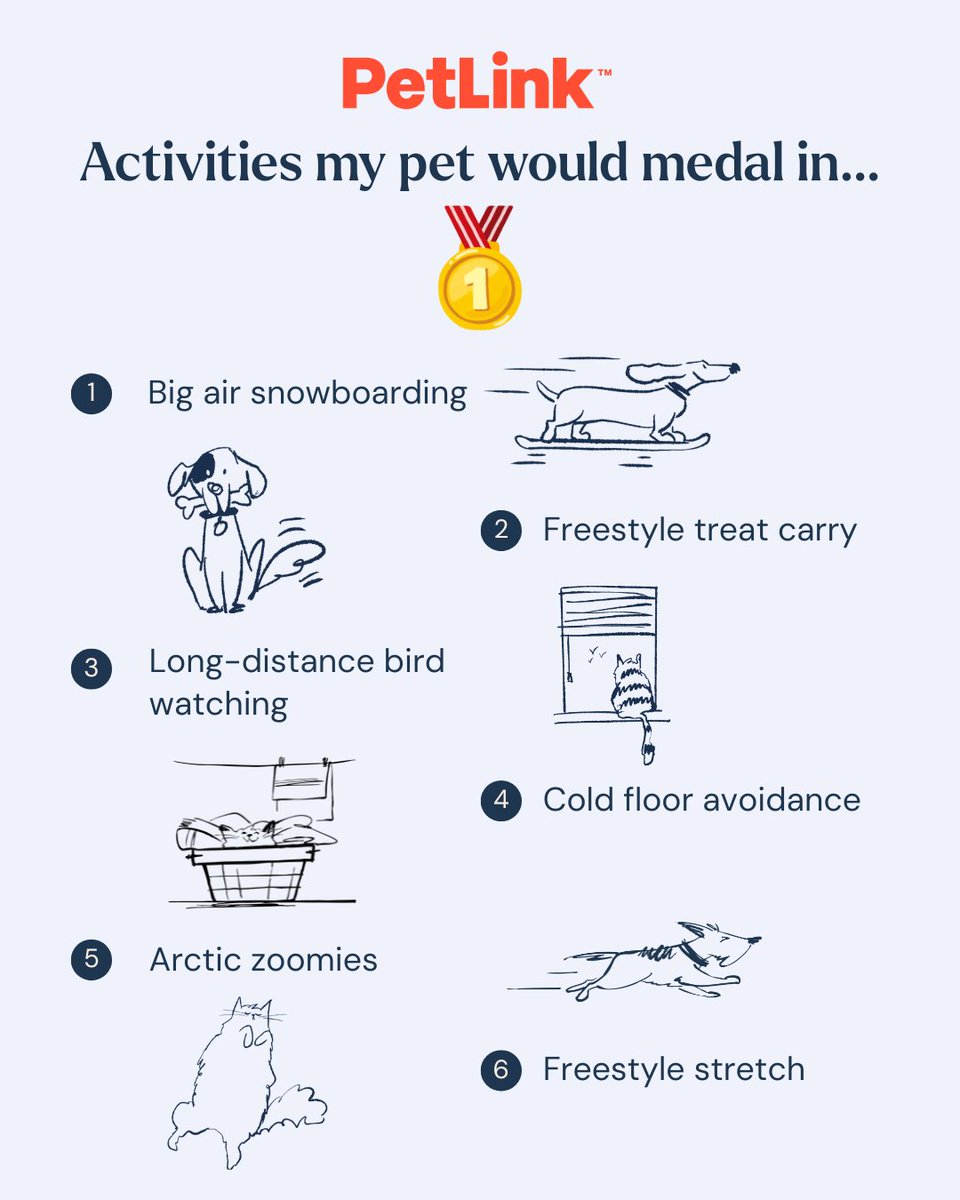 DatamarsPetLink's tweet photo. Global winter events have us thinking about our own four-legged competitors ❄️🐾
Tell us: what would your pet medal in? https://t.co/Qgps10FAtT