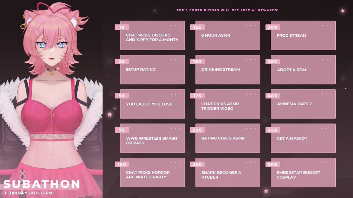 EmberStar 1 Year Anniversary Subathon 🌸⭐️ 

Recurring Subs
T1 = 2 minutes
T2 = 4 minutes
T3 = 10 minutes

Gift Subs
T1 = 1 minute
T2 = 2 minutes 
T3 = 5 minutes

For every $1 donated through Kofi or 100 bits will add 30 seconds!

5 Gifted: Name on Model
10 Gifted: Bald for 10