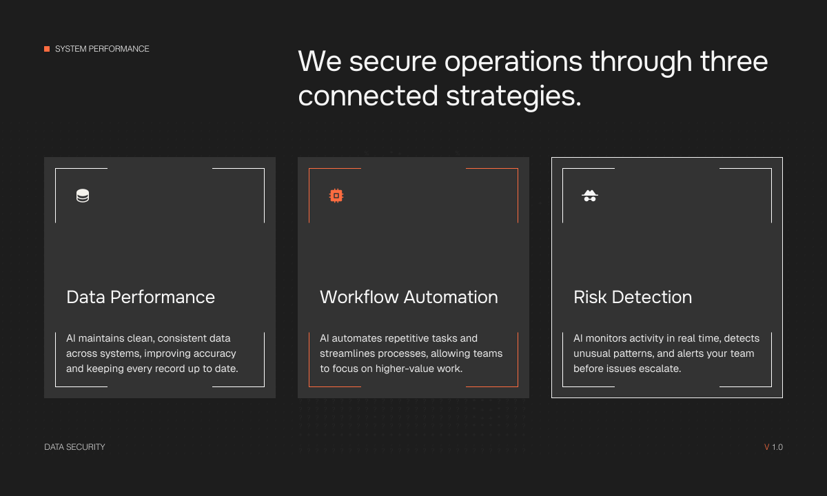 features section design for a data security platform