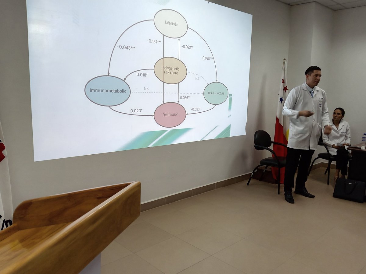 #ElNuevoEcuador | La capacitación constante de nuestro personal de salud no se detiene. Con el tema “Influencias del estilo de vida en la Psiconeuroinmunología” disertado por Yostin Menéndez, especialista en psiquiatría, se desarrolló una jornada más de docencia intrahospitalaria