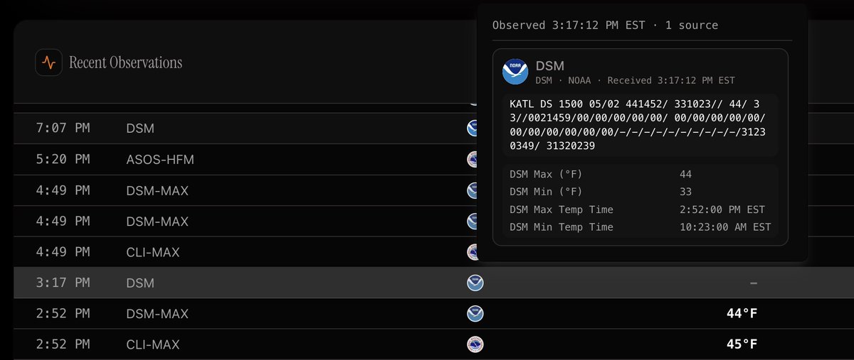 climatesight's tweet photo. Sun curve highlighting solar heating ✅️
DSM/MTR6 upcoming signals when expected ✅️
Full DSM/CLI/MTR6 data in the deep dive ✅️ https://t.co/ScybX0tdH9