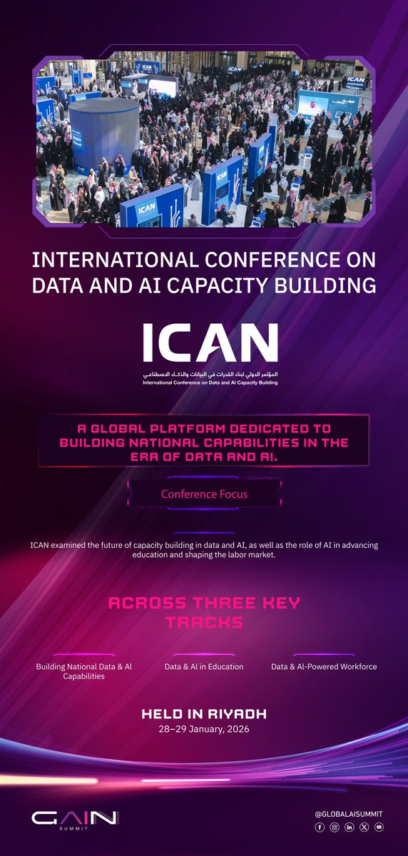 Global AI Summit tweet media