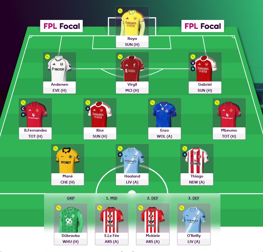 FPL Focal tweet media