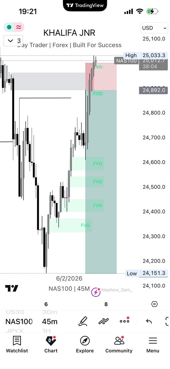 Khalifa Jnr tweet media