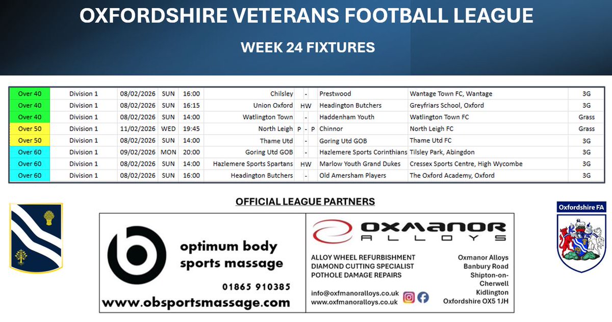 Oxfordshire Veterans Football tweet media