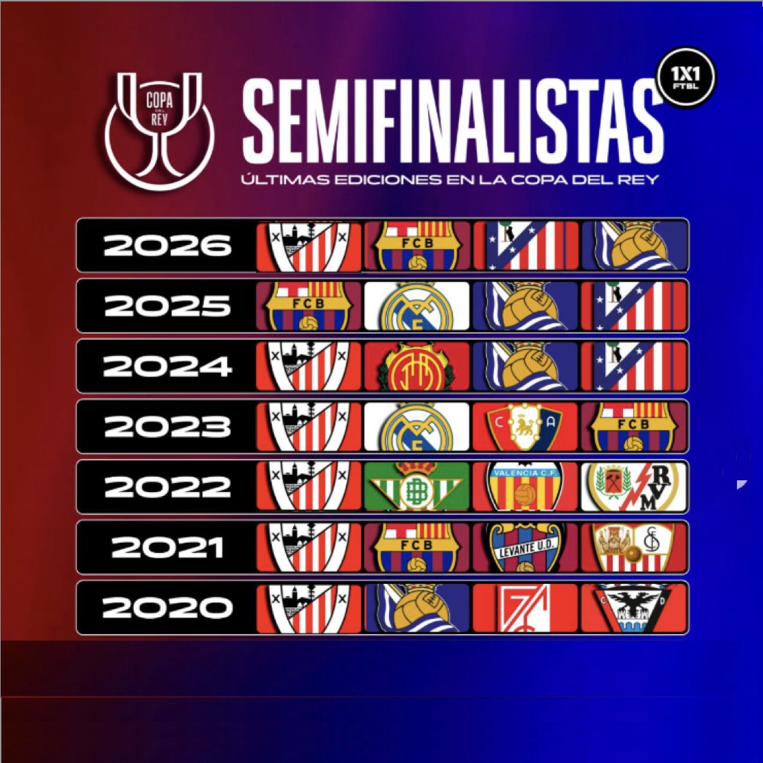 Ath Club California tweet media