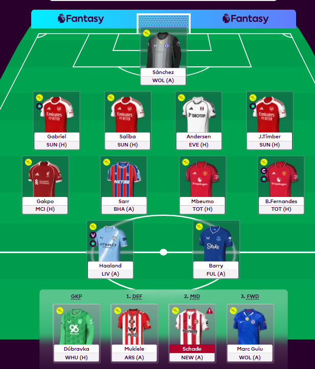 GW25 🔐

1FT + (-4): Saka + Hall → Mbeumo + Timber

🌍 97k

Good luck all, and enjoy your weekend 🔥 #FPL