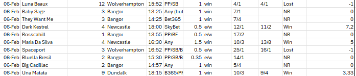 EarlyBird Bets tweet media