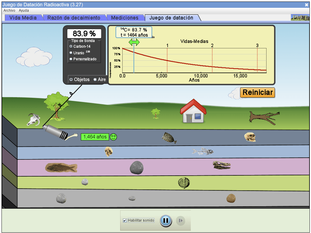 Proyecto Simbiosis🧬🌎👨🏫👩🏫 tweet media