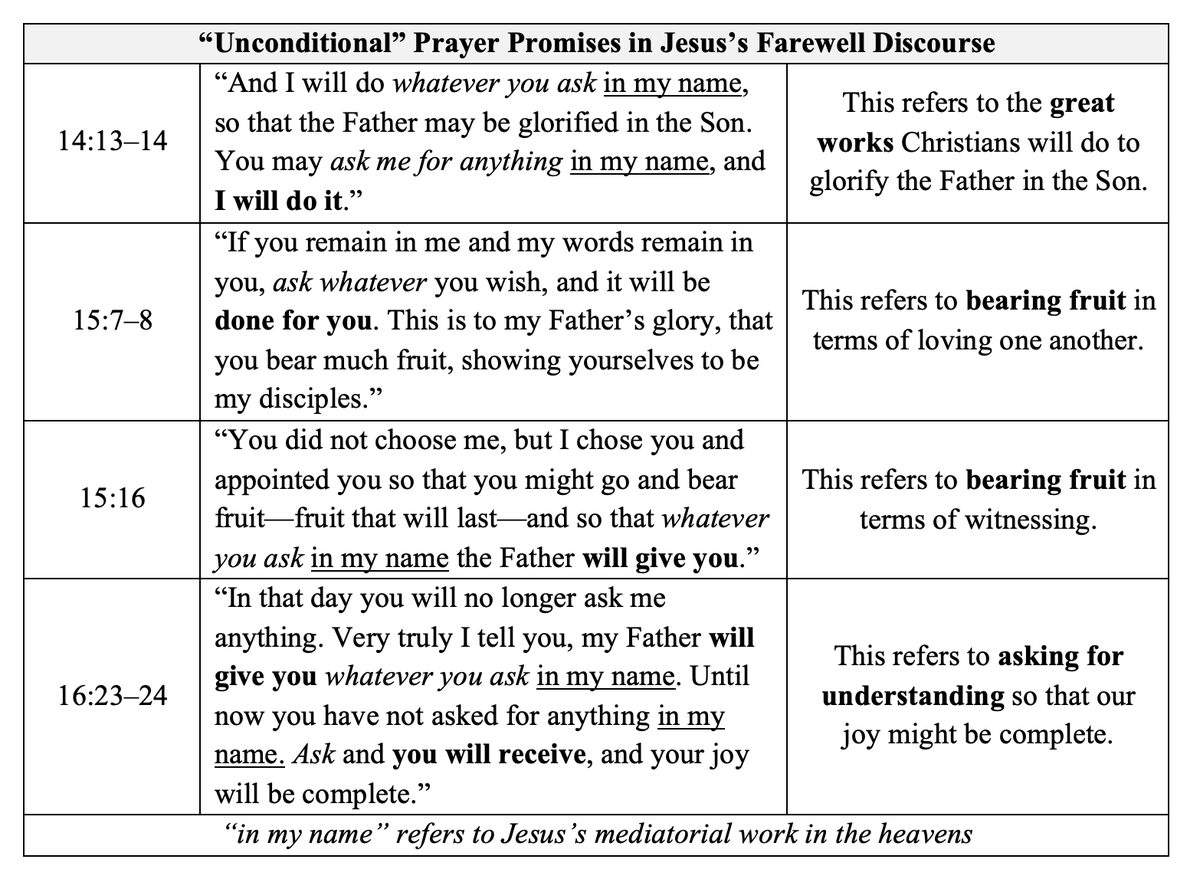 Patrick Schreiner ☧ tweet media