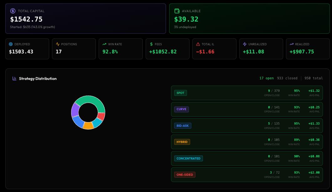 Lunar Farming tweet media