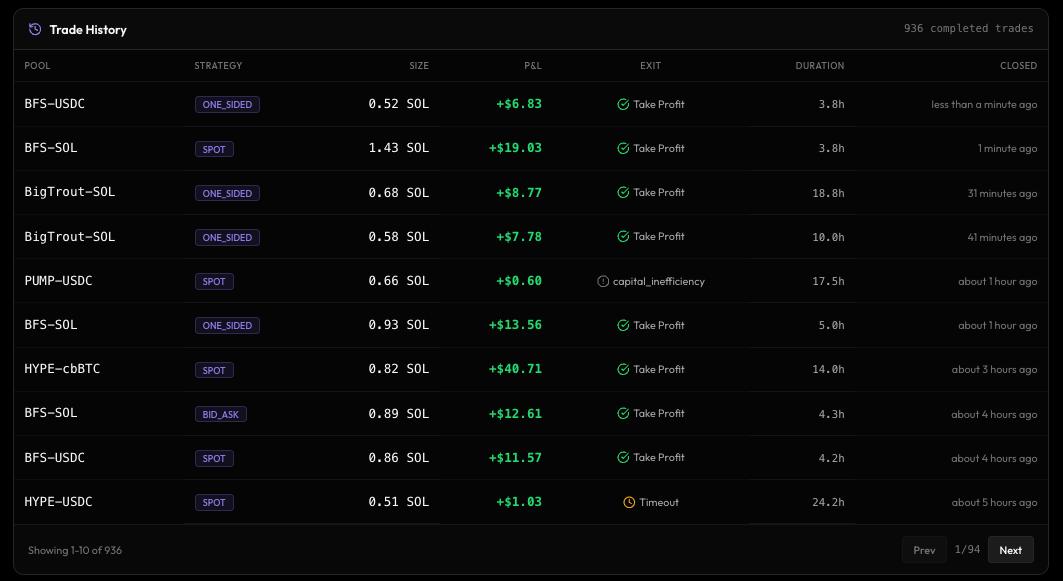 Lunar Farming tweet media