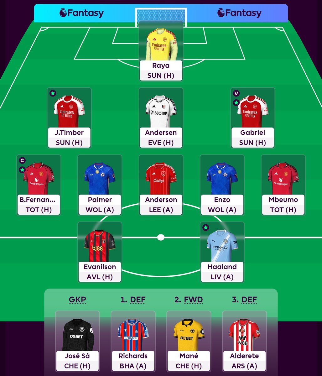 #FPL GW25 🔒

Bez transferów. Powodzenia!