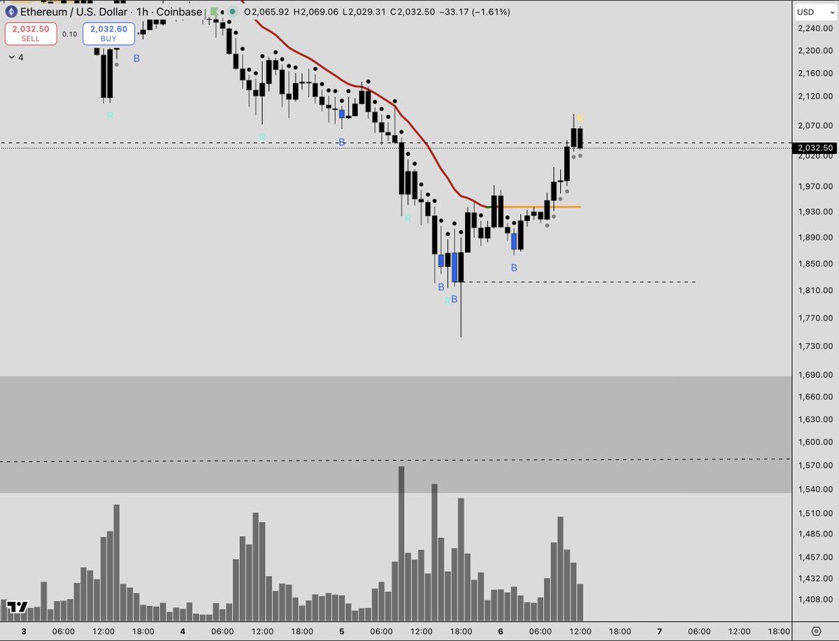 Curve Rot tweet media