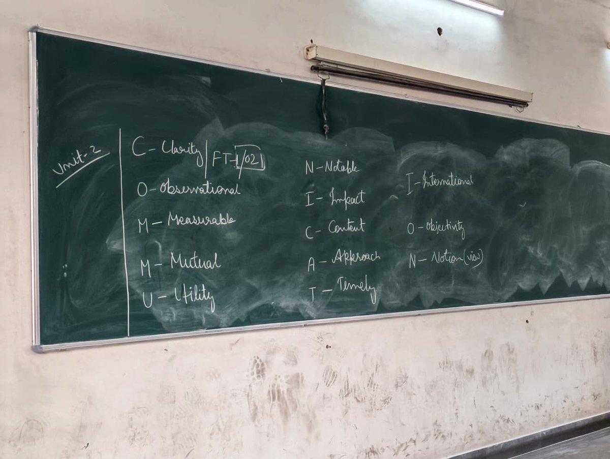 Anurag Jha tweet media