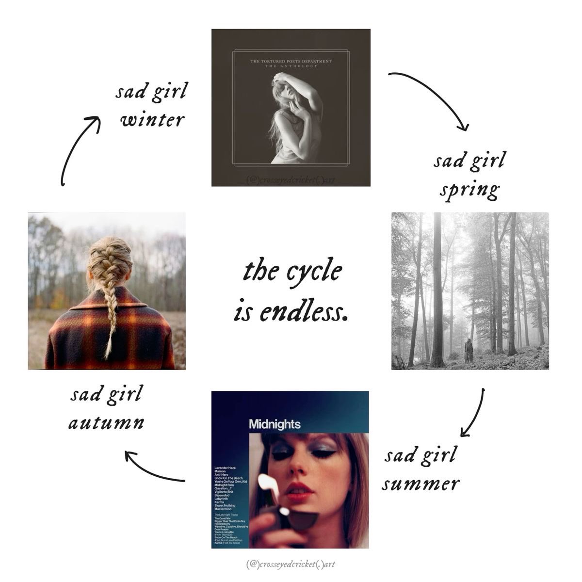 folkmirrorball's tweet image. forever and always ♡