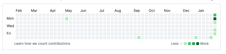 Mark Iafrate tweet media
