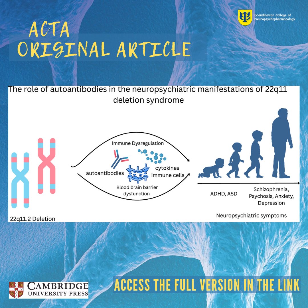 Acta Neuropsychiatrica tweet media