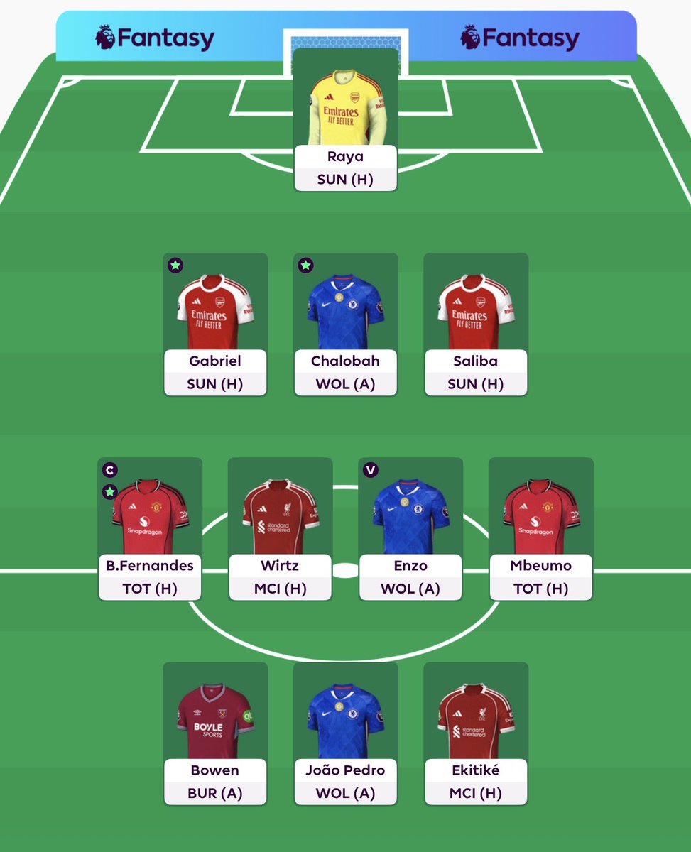FPL Miks tweet media