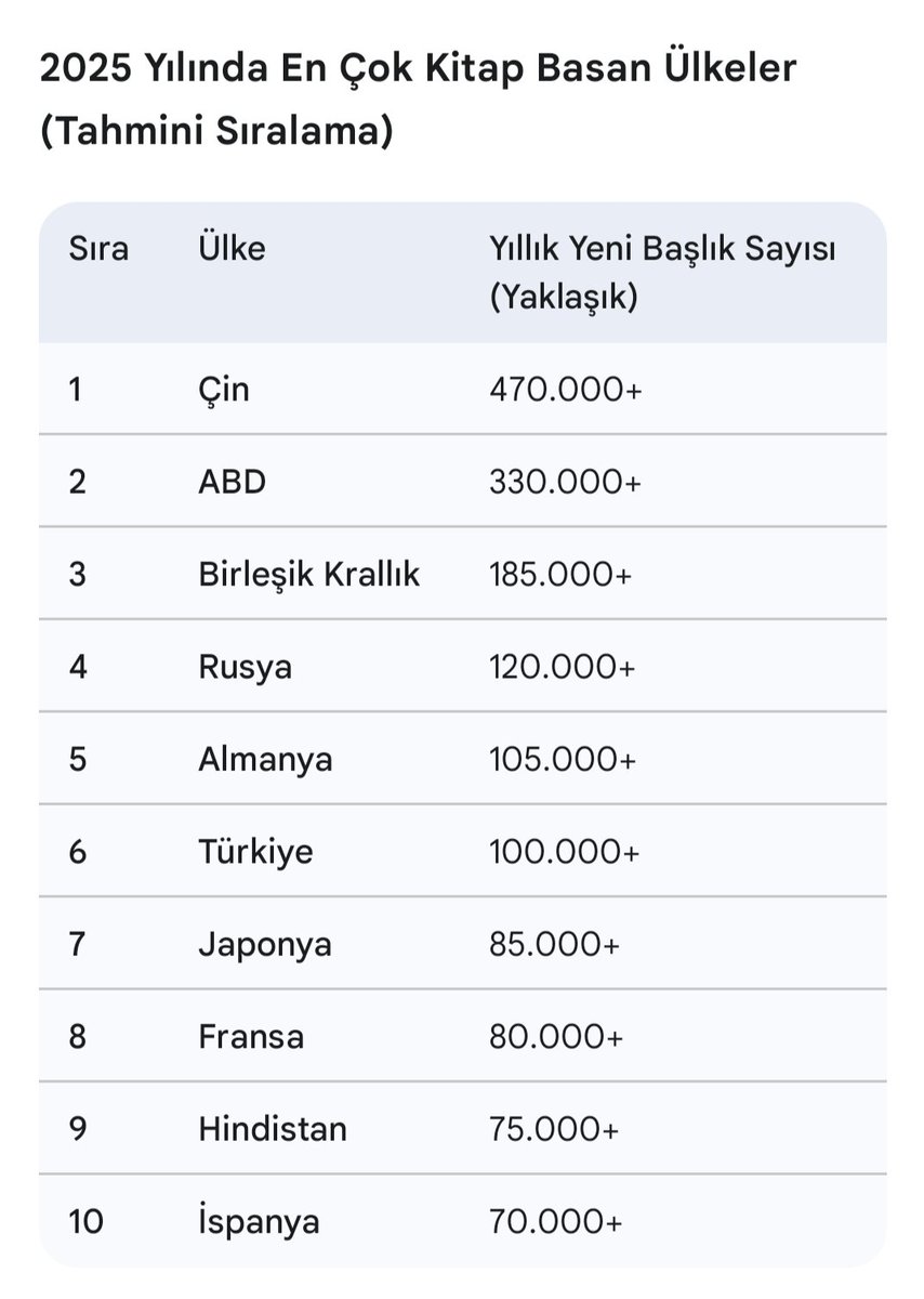 Serkan Acar tweet media