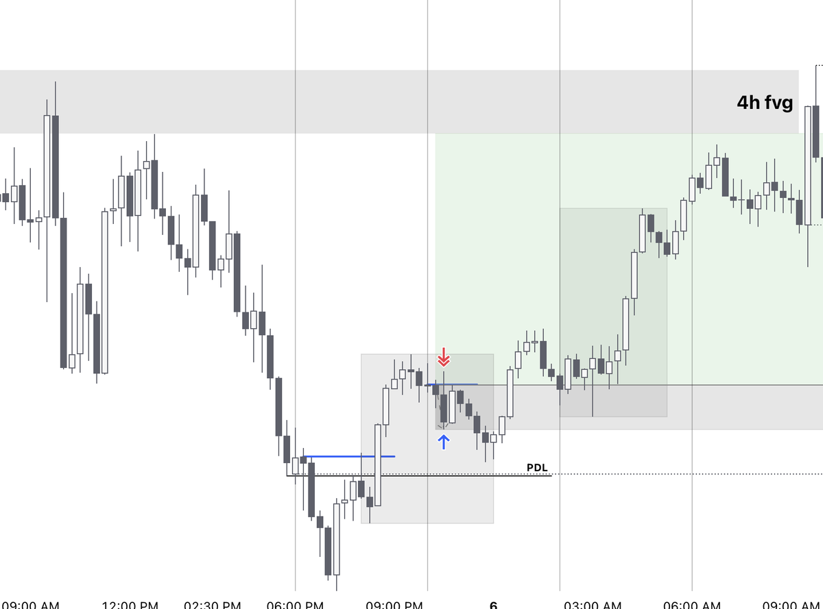 JD Trades tweet media