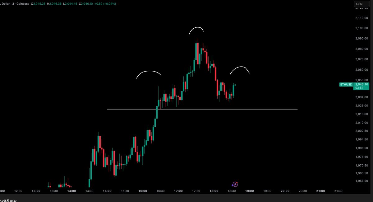 Crypto Tony tweet media
