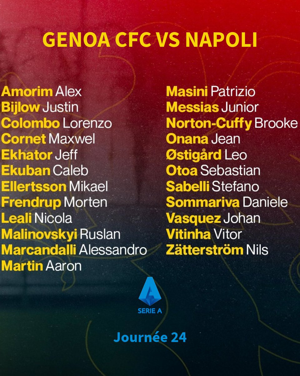 📌 𝐋𝐢𝐬𝐭𝐞 𝐝𝐞𝐬 𝐣𝐨𝐮𝐞𝐮𝐫𝐬 𝐜𝐨𝐧𝐯𝐨𝐪𝐮𝐞́𝐬 𝐩𝐨𝐮𝐫 #GenoaNapoli