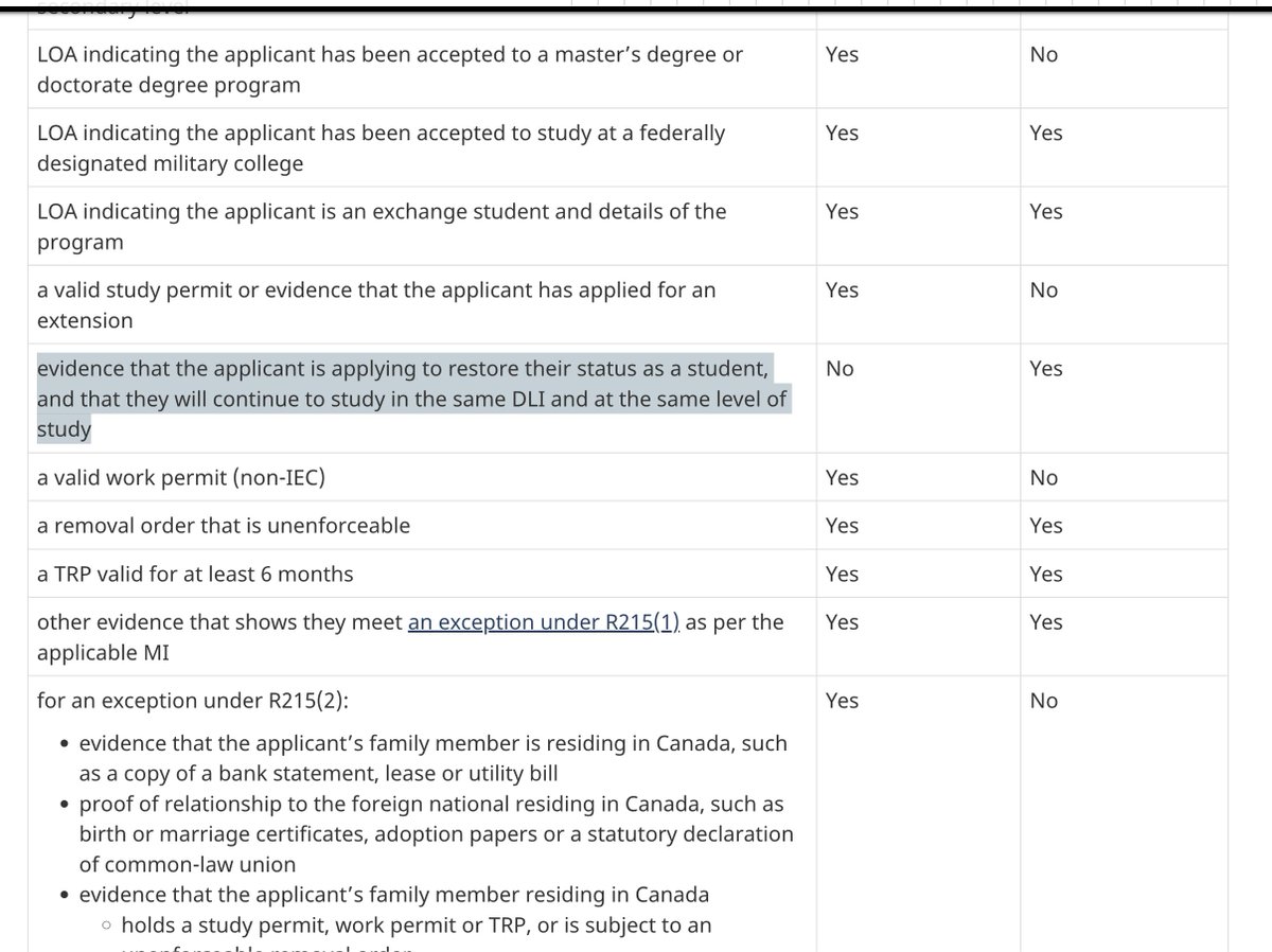 Requirement for the PAL(Provincial Attestation Letter) updated by the IRCC, effective immediately. 

Previously, if you were applying for restoration of status plus a SP at the SAME DLI and SAME level of studies, you did not need a PAL. 

This has been changed from January 1,