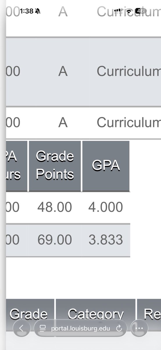 Tim’Areon Williams tweet media