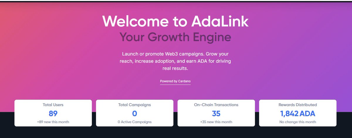 In under 48 hours since launch, AdaLink has onboarded 89 new users and counting.

Marketing initiatives to drive new users to #Cardano and its dApps start next week. LG! 🚀

Experience it at AdaLink(dot)io