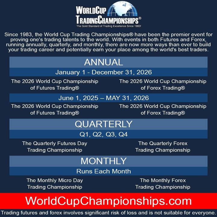 World Cup Trading tweet media