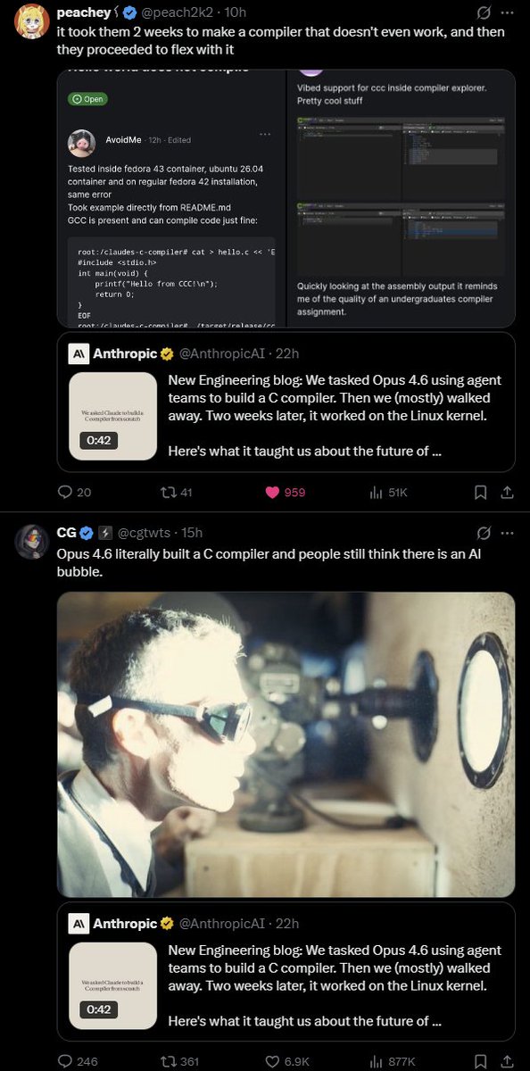 The duality of man