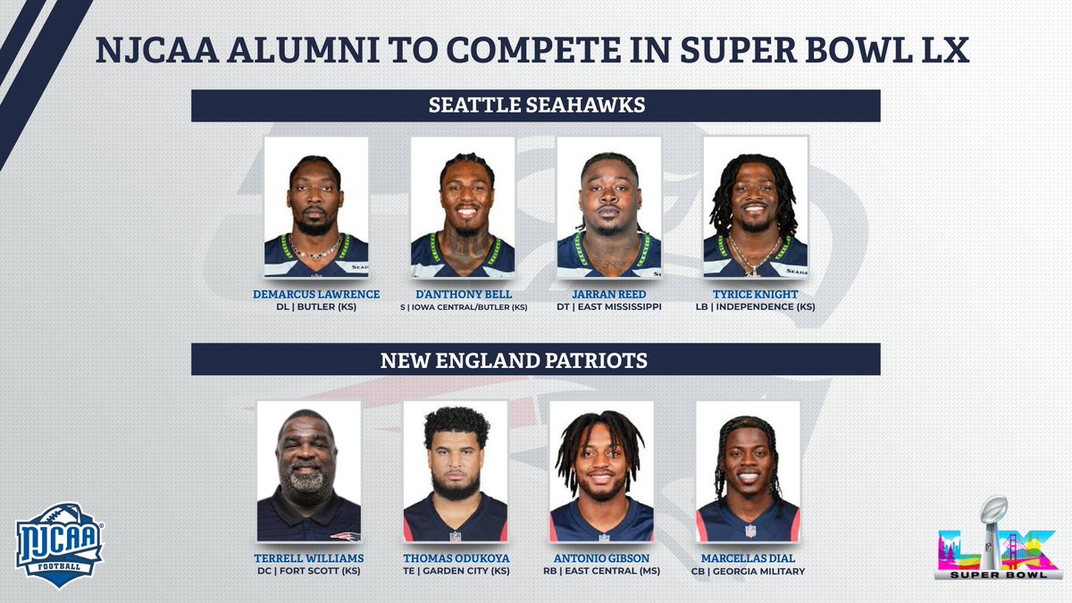 NJCAA Football tweet media