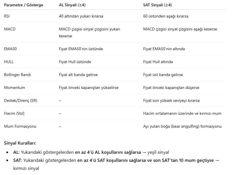 NewtonLotları tweet media