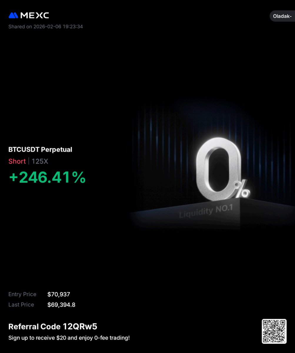 Oladak_Consult's tweet photo. Every single is a hit! ✨️🔥

I document real trades &amp; real lessons.
Follow me if you’re serious about crypto trading 📈

Kindly drop your PnLs in the CS✨️💶🙌 https://t.co/KMbWbp2PRr