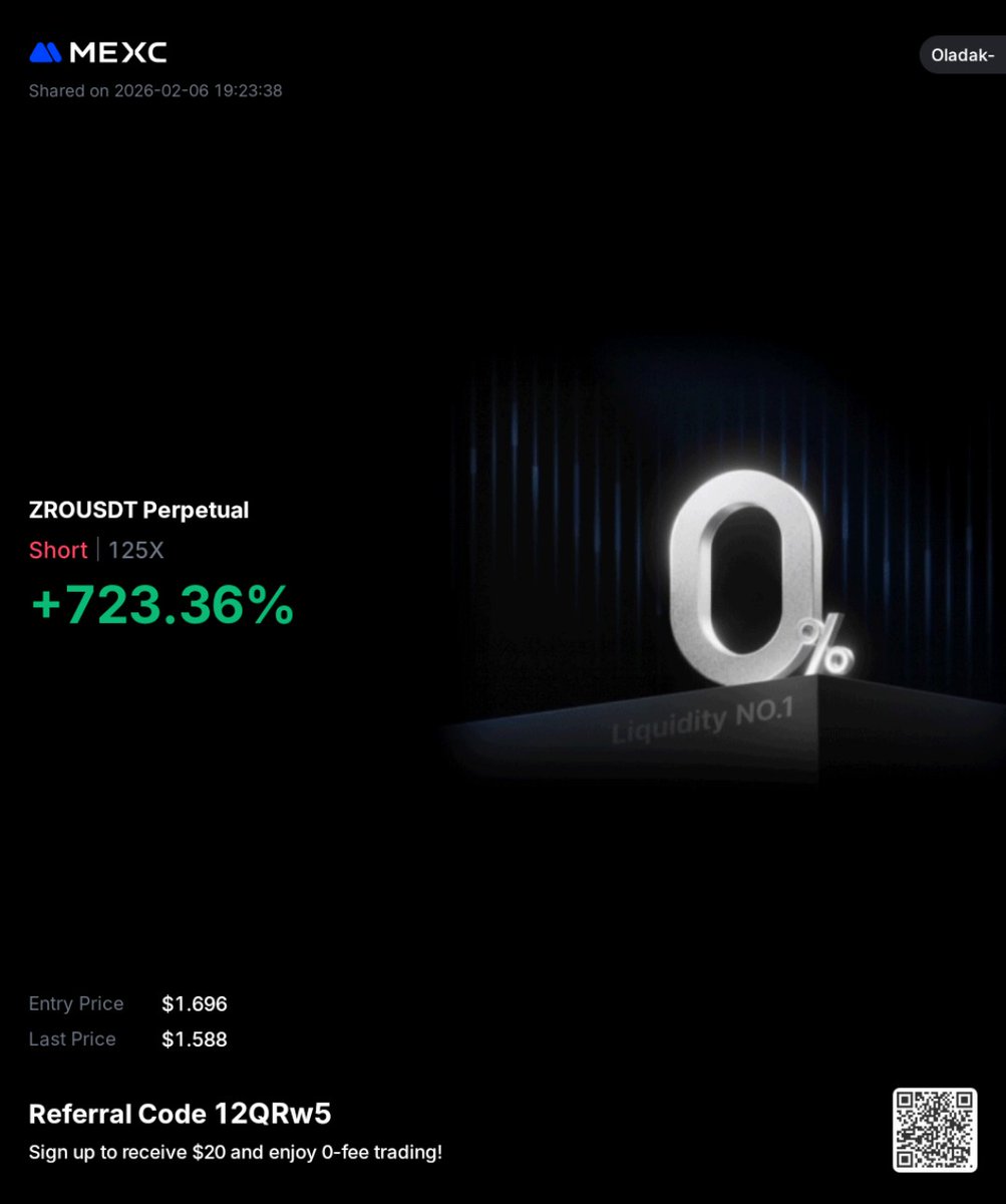 Oladak_Consult's tweet photo. Every single is a hit! ✨️🔥

I document real trades &amp; real lessons.
Follow me if you’re serious about crypto trading 📈

Kindly drop your PnLs in the CS✨️💶🙌 https://t.co/KMbWbp2PRr